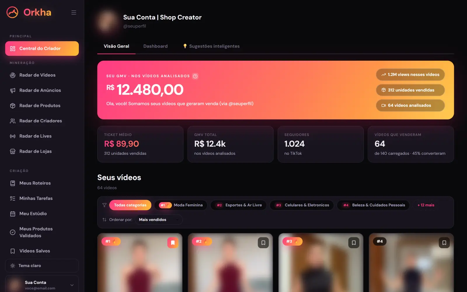 Tela real do Orkha: Central do Criador com o valor que seus vídeos geraram